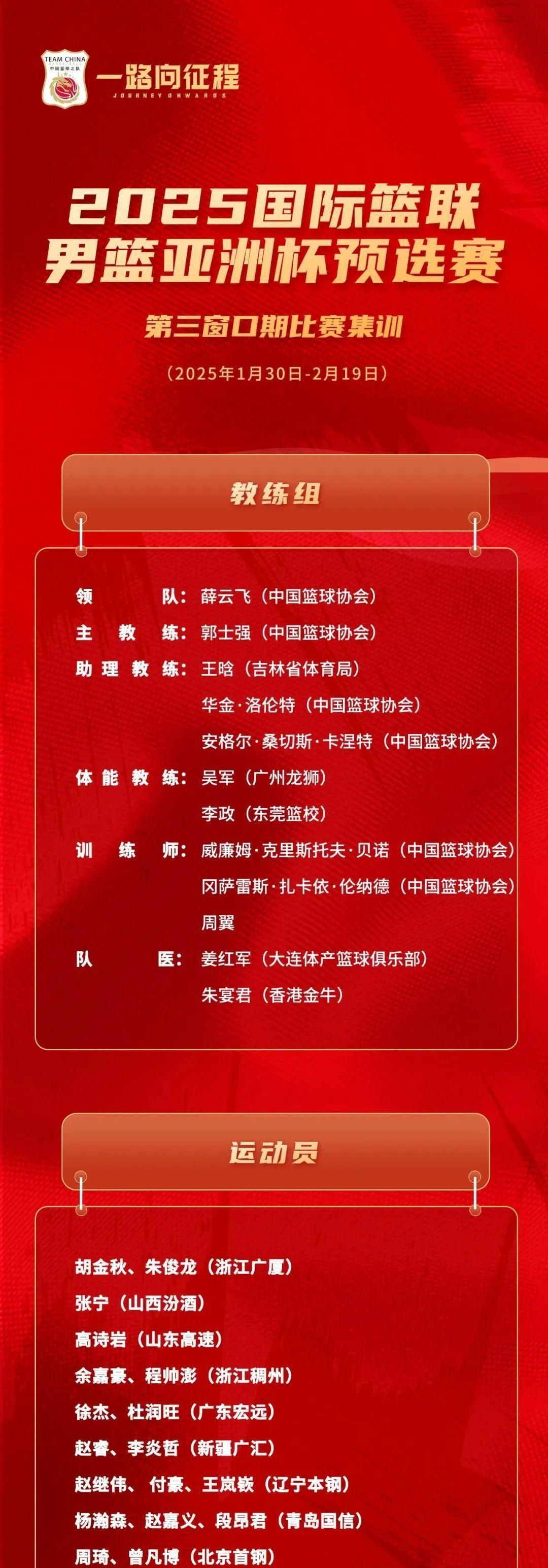包含关键时刻广厦男篮调整名单以备中超，战术微调环节打磨，引发热议，年轻球员得到机会的词条-易游娱乐