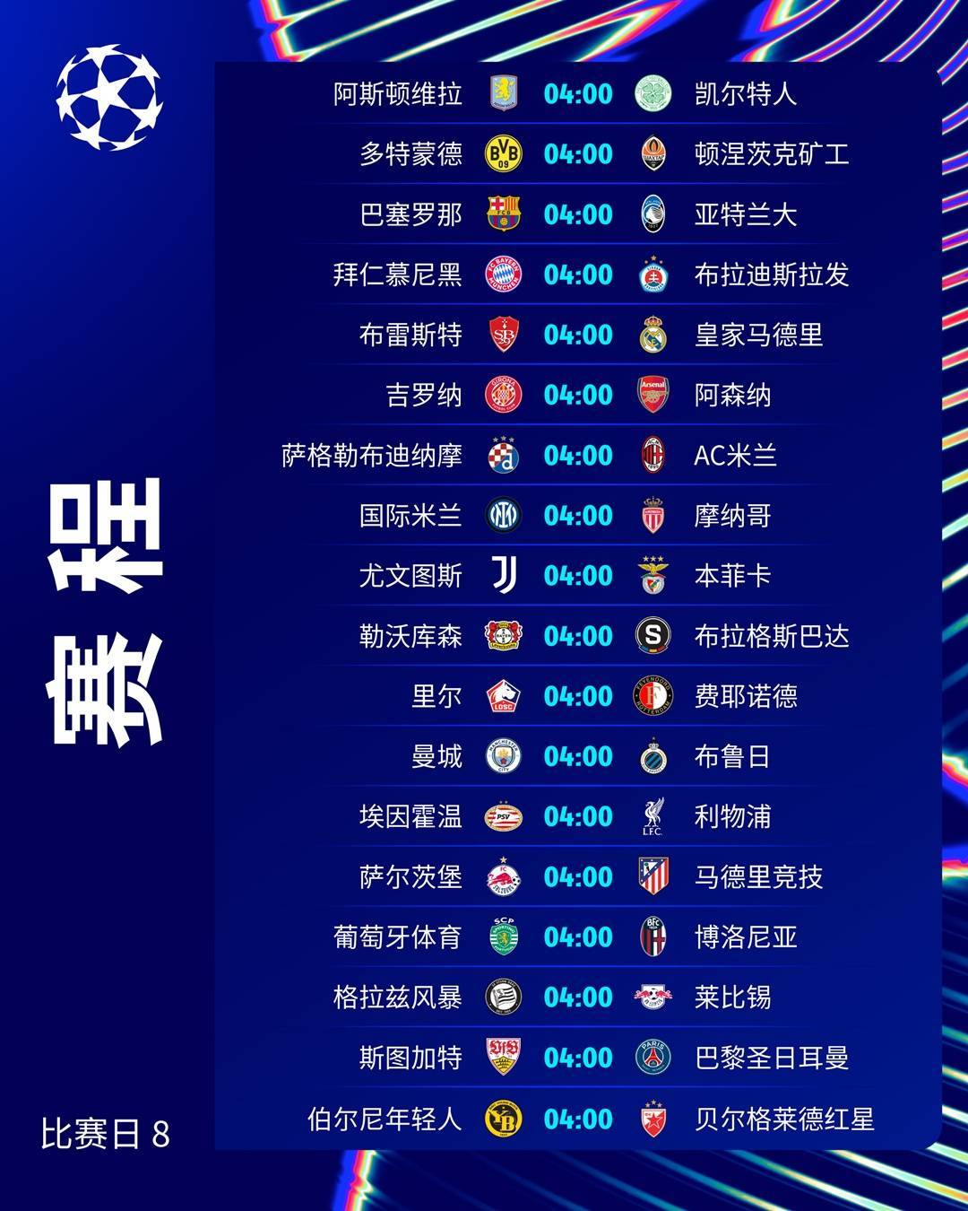 国际比赛日曼城备战法甲，刷新队史纪录细节曝光，球迷炸锅，轮换策略成焦点的简单介绍