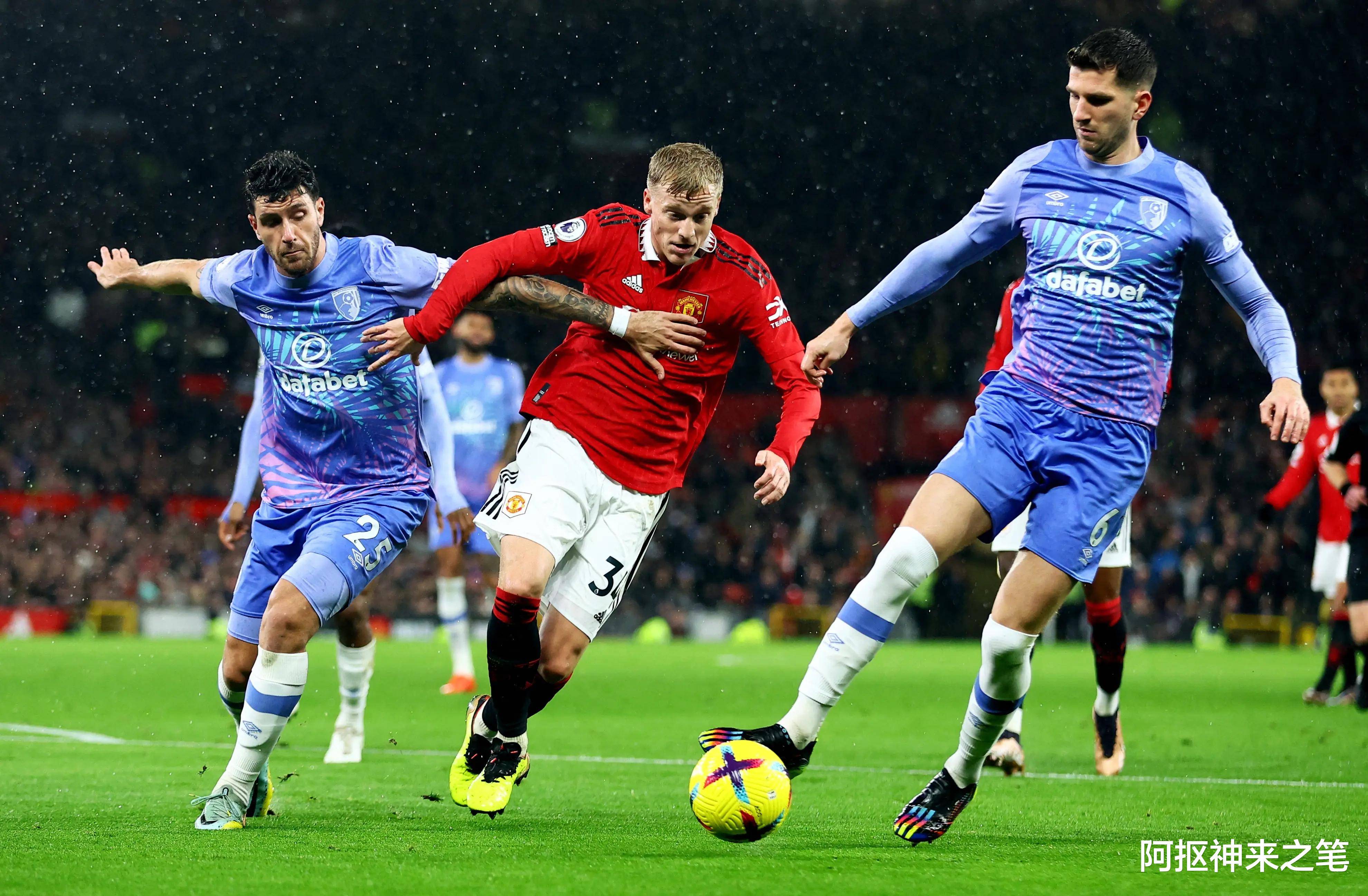 赛地聚焦：英超加时末段热度飙升；比利亚雷亚尔完成体检；质疑声仍在；高层口径保持一致的简单介绍